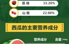 娱乐吃瓜蜀黍广告语,揭秘娱乐圈那些事儿